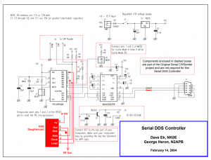 Serial DDS Controller - The American QRP Club